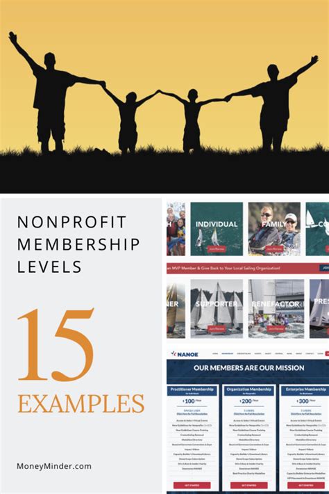 list of nonprofit names.